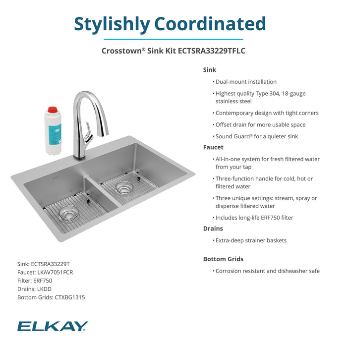 Elkay ECTSRA33229TFLC 33" x 22" Stainless Steel Double-Bowl Dual-Mount Kitchen Sink Kit in Stainless Steel