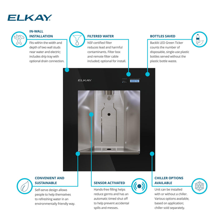 Elkay LBWDC00BKC In-Wall Filtered Water Dispenser in Midnight
