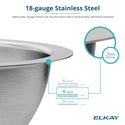 Cross-section of an Elkay bathroom sink rim showing stainless steel thickness