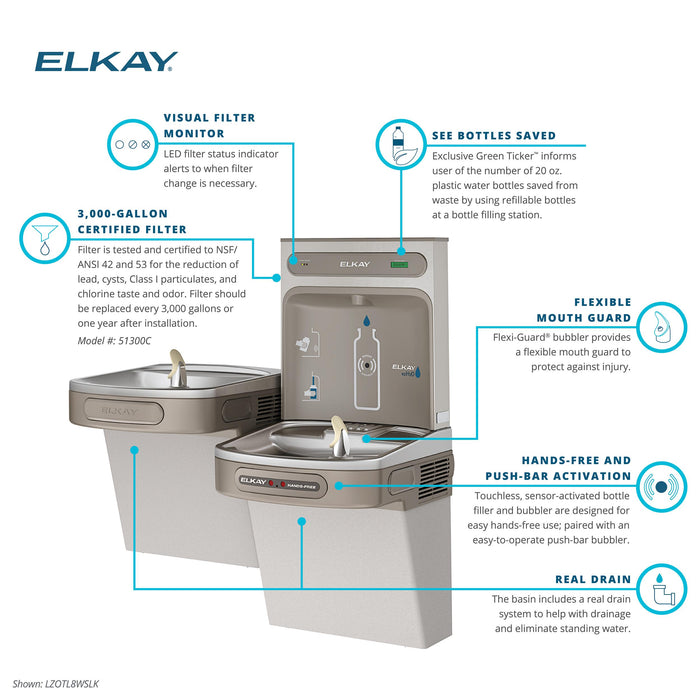 Elkay LZOTL8WSLK Bottle Filling Station with Water Cooler in Light Gray Granite