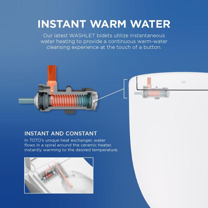TOTO MW6863446CUFG#01 Aurora 1G WASHLET+ S5 One-Piece Elongated 1.0 GPF Universal Height Toilet