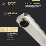 ANZZI L-AZ902BN 2-Handle 3-Hole 8" Widespread Bathroom Faucet With Pop-up Drain in Brushed Nickel