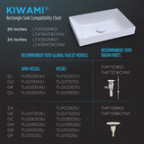 TOTO LT475MT#CMW Kiwami Rectangular 20" Vessel Bathroom Sink with CEFIONTECT, Clean Matte