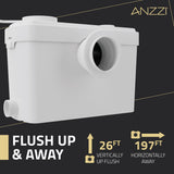 ANZZI TL-AZ600MPWH NESSO 0.8-HP 115-Volt Macerator Effluent Pump