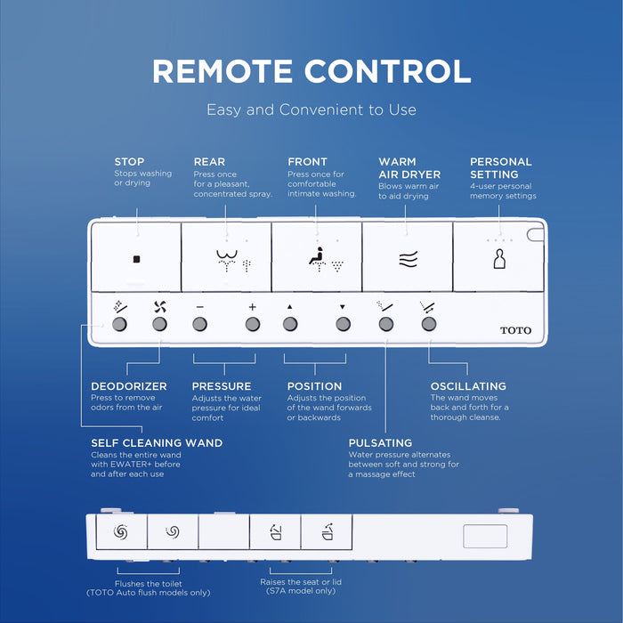 TOTO MW6724726CUFGA#01 Redington 1G WASHLET+ S7 One-Piece Elongated 1.0 GPF Auto Flush Universal Height Toilet