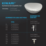 TOTO LT477G#01 Kiwami Asymmetrical Vessel Bathroom Sink with CEFIONTECT, Cotton White