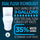 TOTO MS446124CEMGN#11 Aquia IV WASHLET+ Two-Piece Elongated Dual Flush Toilet in Colonial White