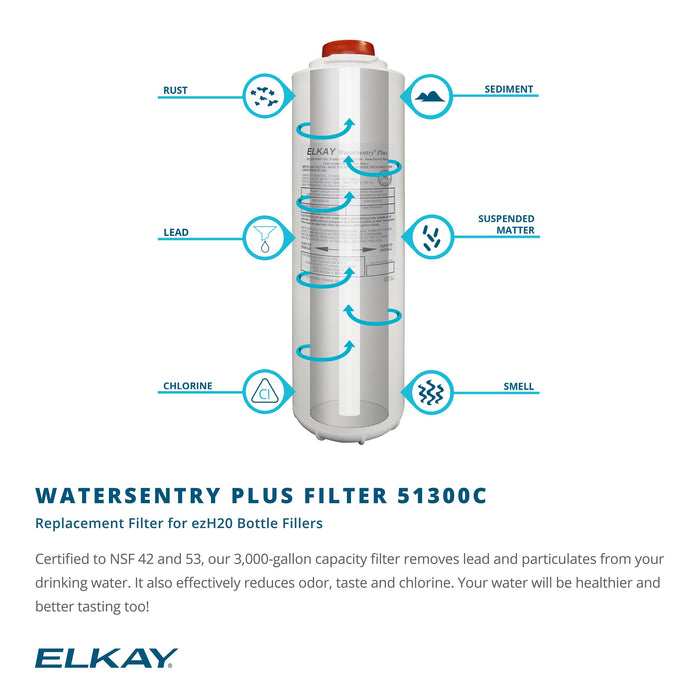 Elkay LZWSDK In-Wall Bottle Filling Station in Stainless Steel