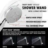 ANZZI SP-AZ023 Niagara 64" 2-Jetted Shower Panel with Heavy Rain Shower and Spray Wand in Brushed Steel