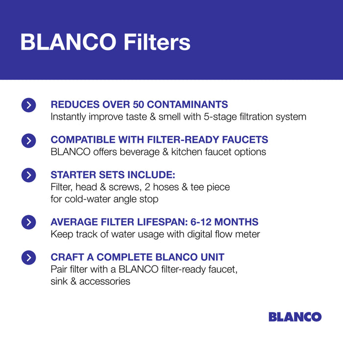 Blanco 525273 Replacement Filter Cartridge Soft L