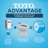 TOTO CT725CUG#01 TORNADO FLUSH Commercial Flushometer Floor-Mounted Toilet in Elongated, Cotton White