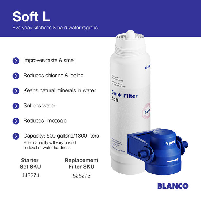 Blanco 525273 Replacement Filter Cartridge Soft L