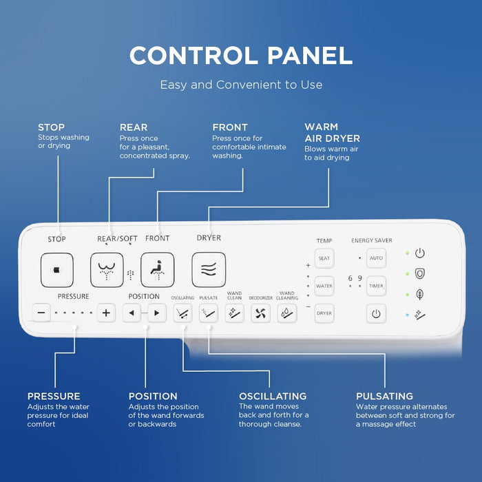 TOTO MW6863346CUFG#01 Aurora 1G WASHLET+ S2 One-Piece Elongated 1.0 GPF Universal Height Toilet