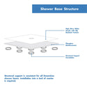 DreamLine DLT-2036360 SlimLine 36"D x 36"W x 2 3/4"H Corner Drain Neo-Angle Shower Base in White - Bath4All