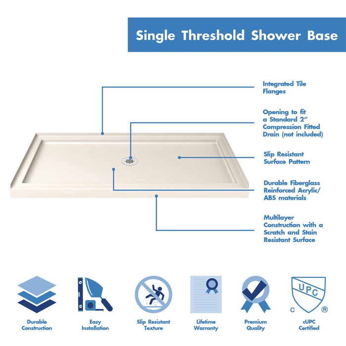 DreamLine DLT-1134600-22 SlimLine 34"D x 60"W x 2 3/4"H Center Drain Single Threshold Shower Base in Biscuit