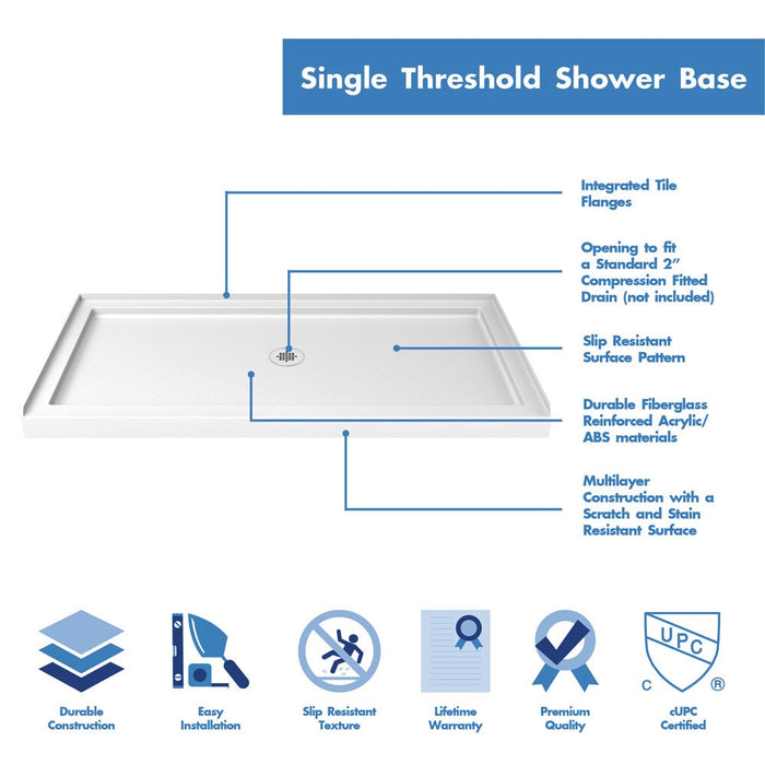 DreamLine DL-6119-CLC-06 Infinity-Z 36" D x 60" W x 76 3/4" H Clear Sliding Shower Door in Oil Rubbed Bronze, Center Drain Base and Backwalls