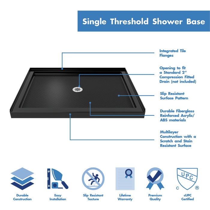 DreamLine DLT-1136420-88 SlimLine 36"D x 42"W x 2 3/4"H Center Drain Single Threshold Shower Base in Black