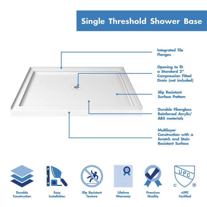 DreamLine DL-6975C-04CL Infinity-Z 36"D x 48"W x 74 3/4"H Clear Sliding Shower Door in Brushed Nickel and Center Drain White Base