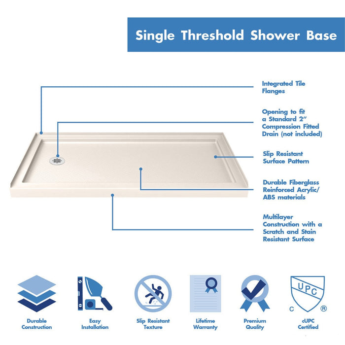 DreamLine DL6971CLL-22-09 Infinity-Z 32" D x 60" W x 74 3/4" H Clear Sliding Shower Door in Satin Black, Left Drain Biscuit Base