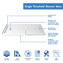 DreamLine DL-6146L-01 32"D x 60"W x 75 5/8"H Left Drain Acrylic Shower Base and QWALL-3 Backwall Kit In White - Bath4All