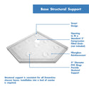 DreamLine DLT-2036360 SlimLine 36"D x 36"W x 2 3/4"H Corner Drain Neo-Angle Shower Base in White - Bath4All