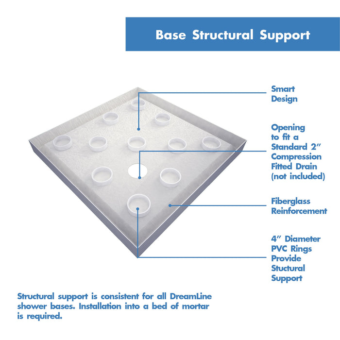 DreamLine DLT-1042420 SlimLine 42"D x 42"W x 2 3/4"H Double Threshold Shower Base in White