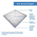 DreamLine DLT-1032320 SlimLine 32"D x 32"W x 2 3/4"H Corner Drain Double Threshold Shower Base in White - Bath4All