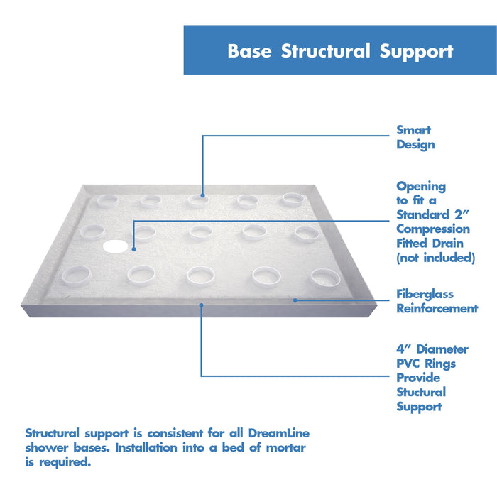 DreamLine DLT-1036542 SlimLine 36"D x 54"W x 2 3/4"H Right Drain Double Threshold Shower Base in White