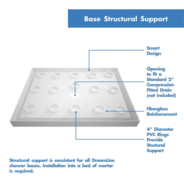 DreamLine DLT-1132540-22 SlimLine 32"D x 54"W x 2 3/4"H Center Drain Single Threshold Shower Base in Biscuit