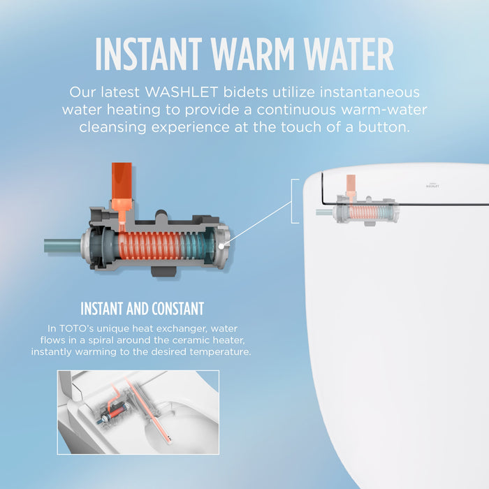 TOTO SW3216#01 Washlet KS5 Bidet Toilet Seat with Instant Water Heating - Elongated, Cotton White