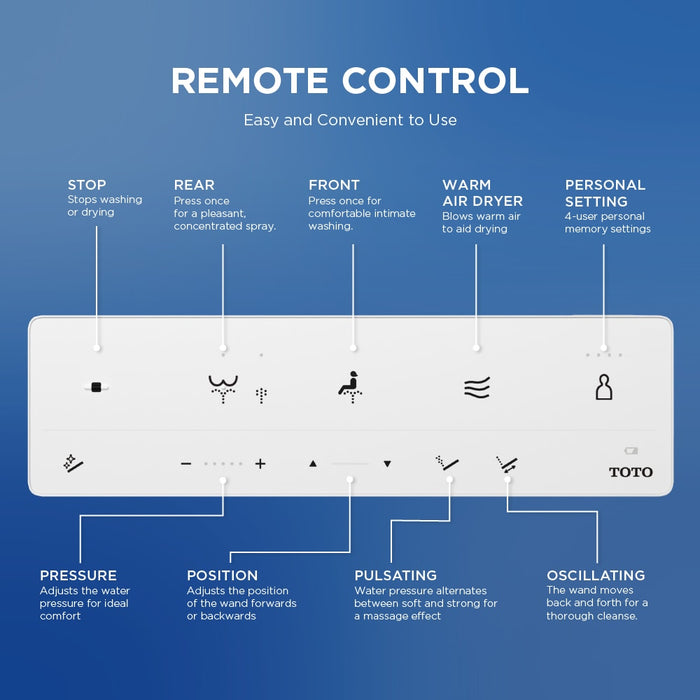 TOTO MW6863446CUFG#01 Aurora 1G WASHLET+ S5 One-Piece Elongated 1.0 GPF Universal Height Toilet