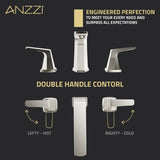 ANZZI L-AZ905BN 2-Handle 3-Hole 8" Widespread Bathroom Faucet With Pop-up Drain in Brushed Nickel