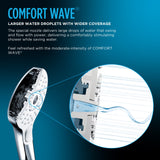 TOTO TBW02016U4#BN G Series 1.75 GPM Single Spray Cylindrical Handshower with Comfort Wave Brushed Nickel