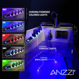 ANZZI 2753FLWR Right Drain Fully Loaded Walk-in Bathtub with Air Jets and Whirlpool Massage Jets Hot Tub