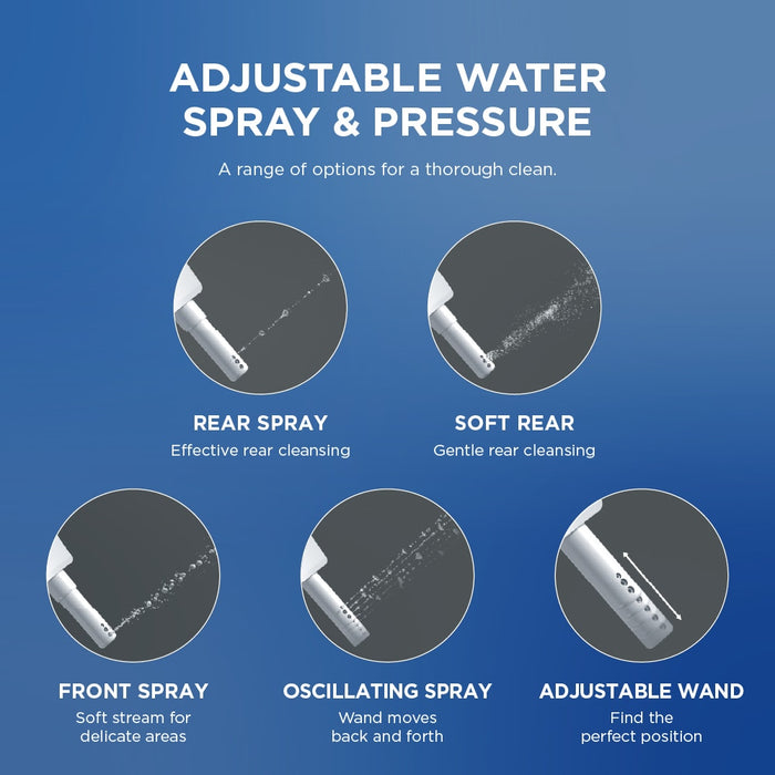 TOTO MW6863446CUFG#01 Aurora 1G WASHLET+ S5 One-Piece Elongated 1.0 GPF Universal Height Toilet