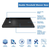 DreamLine DLT-1036601-88 SlimLine 36"D x 60"W x 2 3/4"H Left Drain Double Threshold Shower Base in Black
