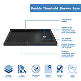 DreamLine DLT-1036602-88 SlimLine 36"D x 60"W x 2 3/4"H Right Drain Double Threshold Shower Base in Black