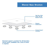 DreamLine DL-6147L-01 34"D x 60"W x 75 5/8"H Left Drain Acrylic Shower Base and QWALL-3 Backwall Kit In White - Bath4All